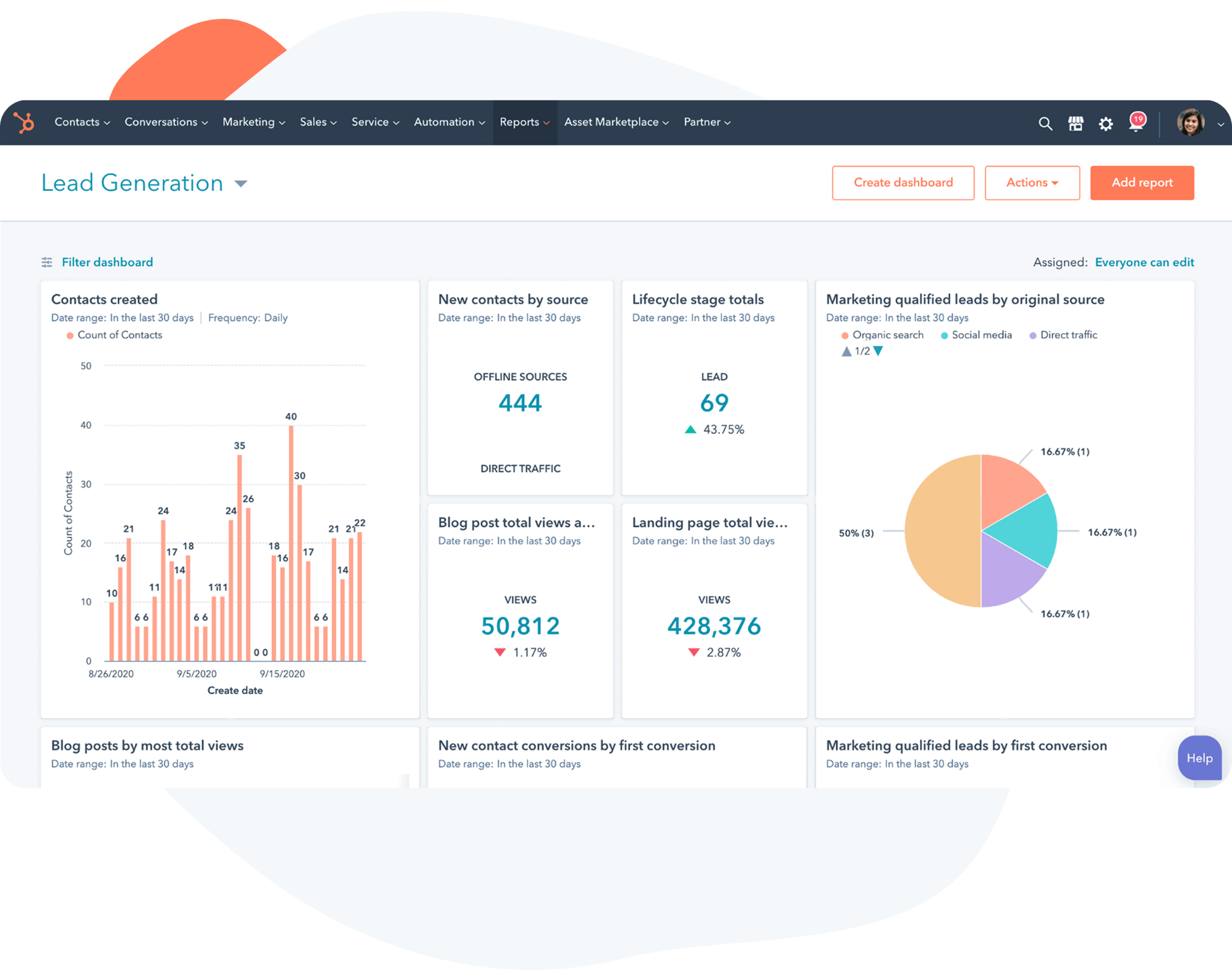 Marketing-Hub